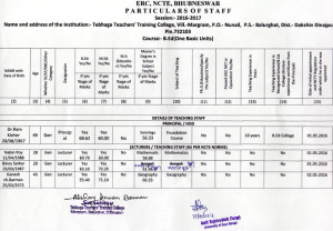 ERC B.Ed.